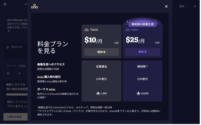 NovelAIのサブスクリプションプラン