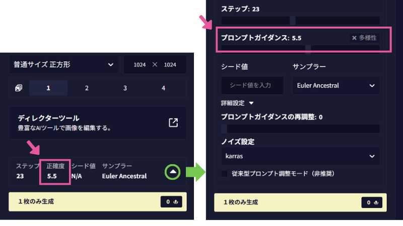 NovelAIの「正確度(プロンプトガイダンス)」設定