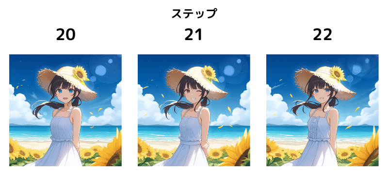 ステップ数を調整して絵を少し変化させる