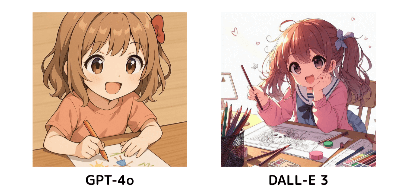 GPT-4oとDALL-E3の絵柄の違い