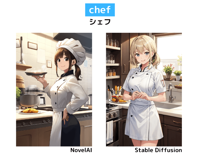 【服装の呪文】chef：シェフ