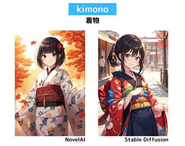 【服装の呪文】kimono：着物（和服）