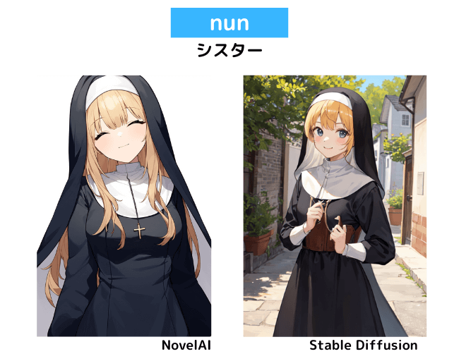 【服装の呪文】nun：シスター