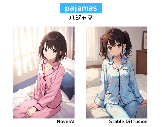 【服装の呪文】pajamas：パジャマ