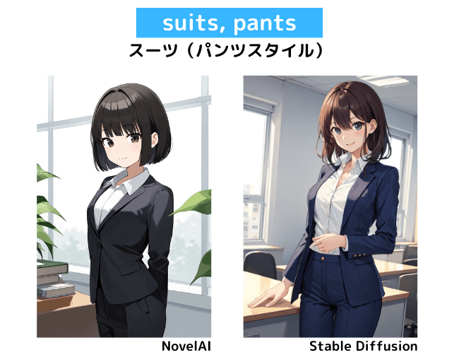 【服装の呪文】suits pants：スーツ（パンツスタイル）