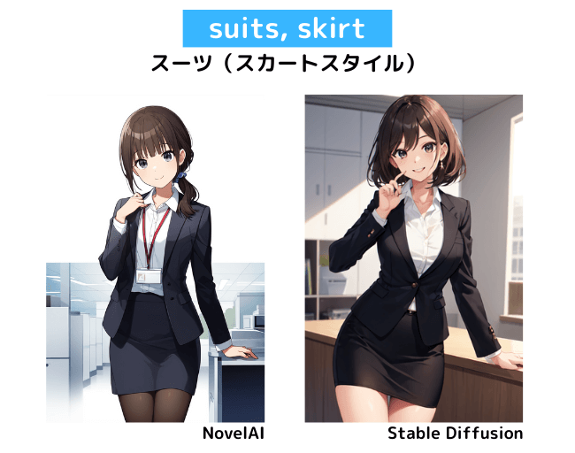 【服装の呪文】suits skirt：スーツ（スカートスタイル）