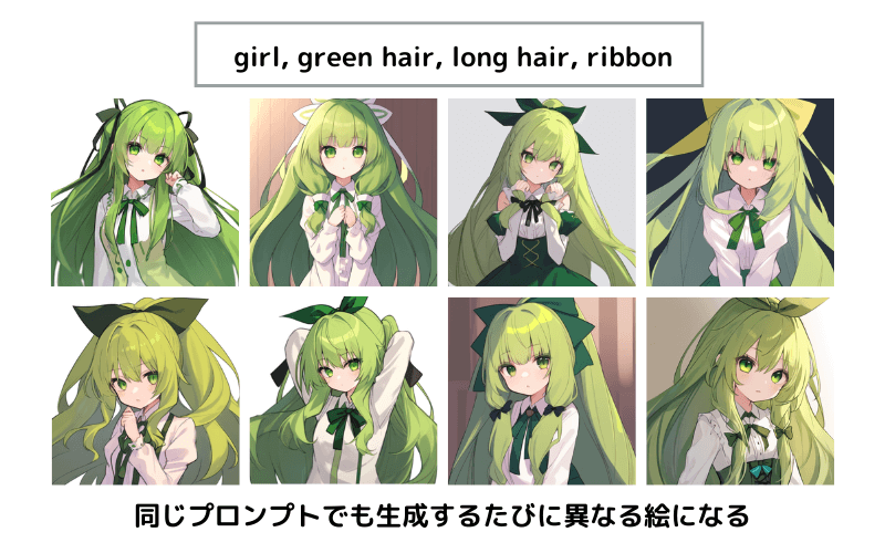 Stable Diffusionは同じプロンプトでさまざまな画像を生成できる