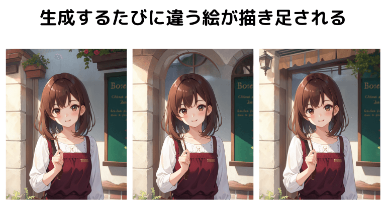 アウトペインティングは生成のたびに結果は異なる