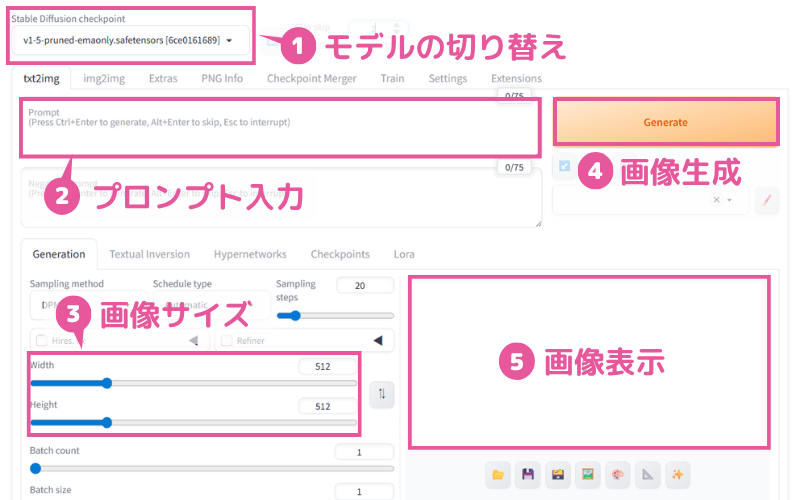 Stable Diffusion WebUI初心者の注目ポイント5つ