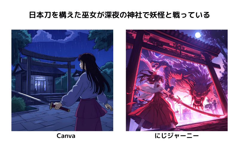 Canvaのマジック生成で生成した画像(複雑なテキスト)