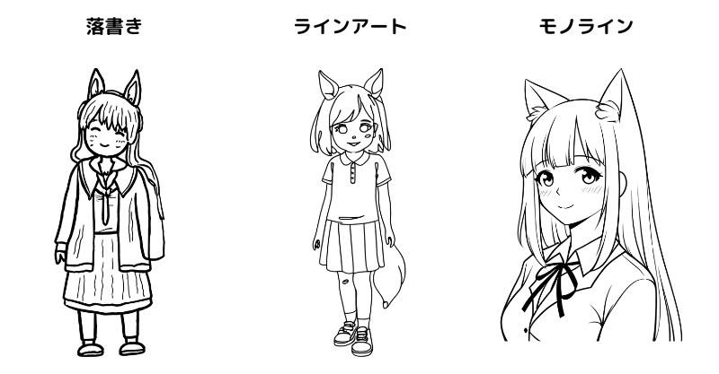 マジック生成の「イラスト」のスタイル