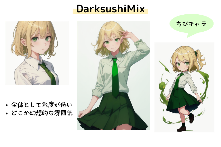 [Stable Diffusion] DarksushiMix 全体の雰囲気