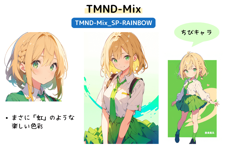 [Stable Diffusion] TMND-Mix 全体の雰囲気