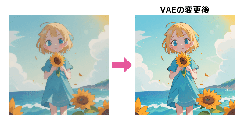 Stable DiffusionのVAEを変更