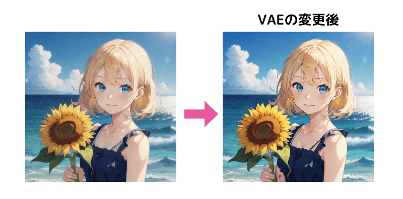 Stable DiffusionのVAEを変更