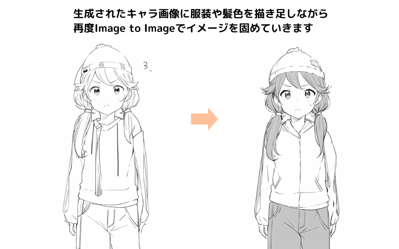 [AIマンガ] キャラクター案をImage to Imageで洗練する