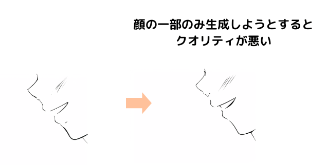 [AIマンガ] 顔の一部のみをImage to Imageするとクオリティが悪くなる