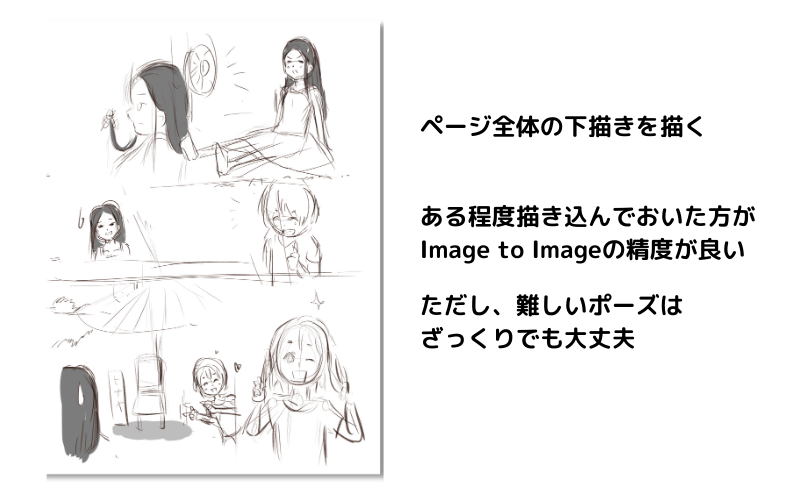 [AIマンガ] 下描き