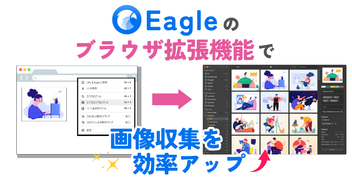 Eagleのブラウザ拡張機能で画像収集を効率アップ