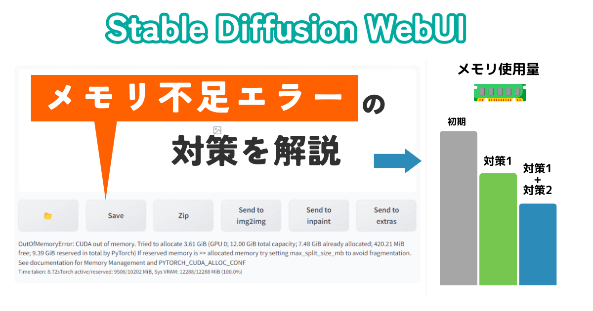 [Stable Diffusion WebUI] メモリ不足エラーの対策を解説