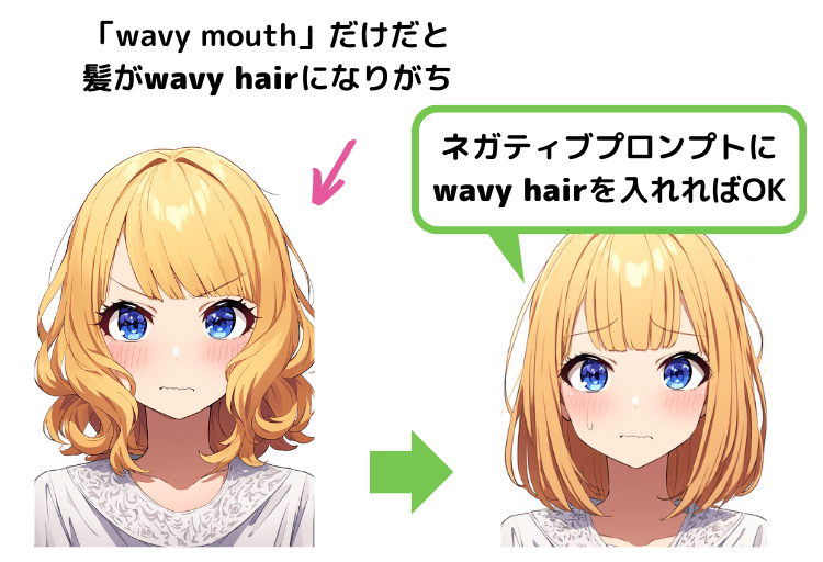 【表情の呪文】wavy mouthは髪がwavy hairになりがち