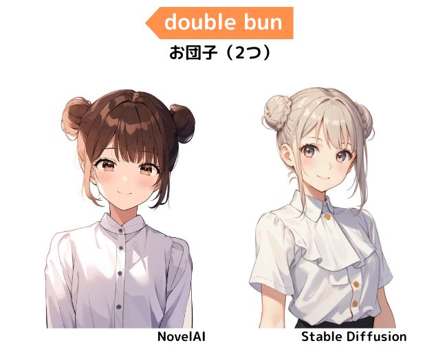【髪型の呪文】double bun：2つのお団子ヘア