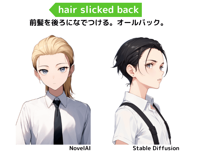 【髪型の呪文】hair slicked back：オールバック