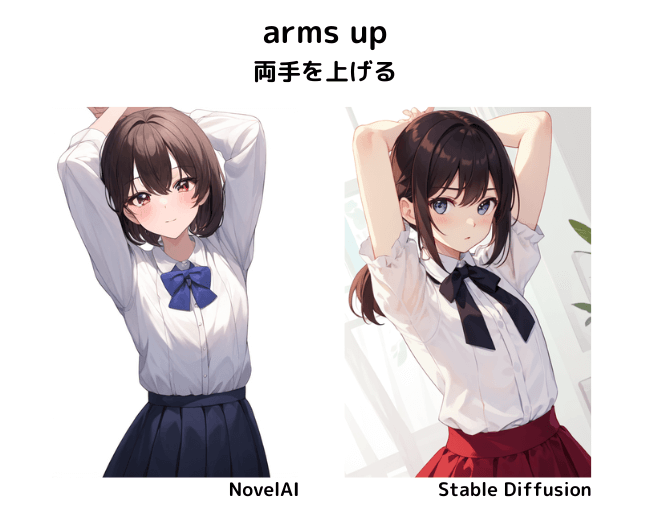 【呪文】arms up：両手を上げる