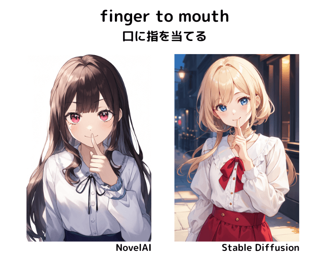 【呪文】finger to mouth：口に指を当てる