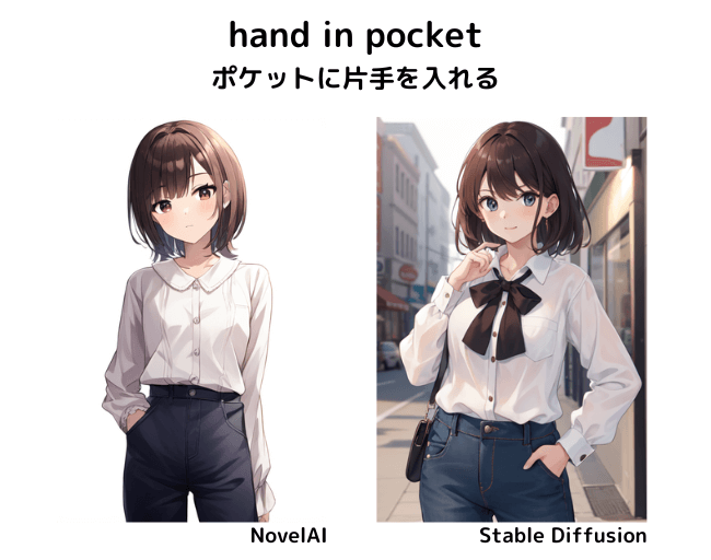 【呪文】hand in pocket：ポケットに片手を入れる
