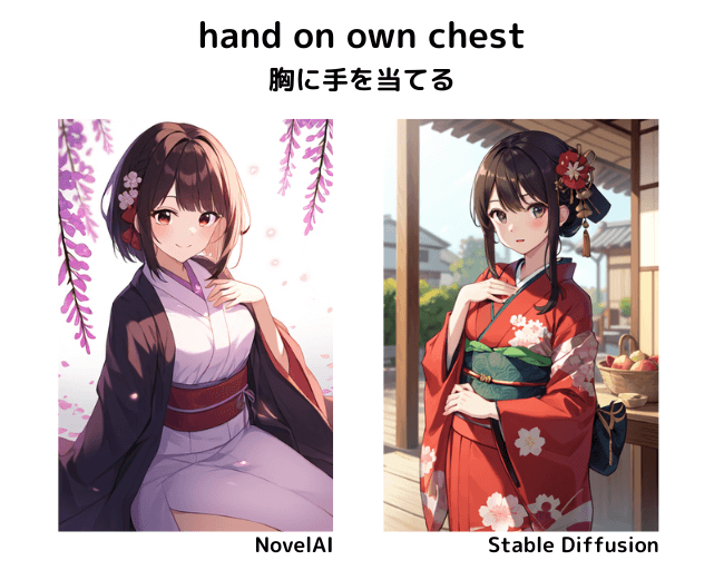 【呪文】hand on own chest：胸に手を当てる