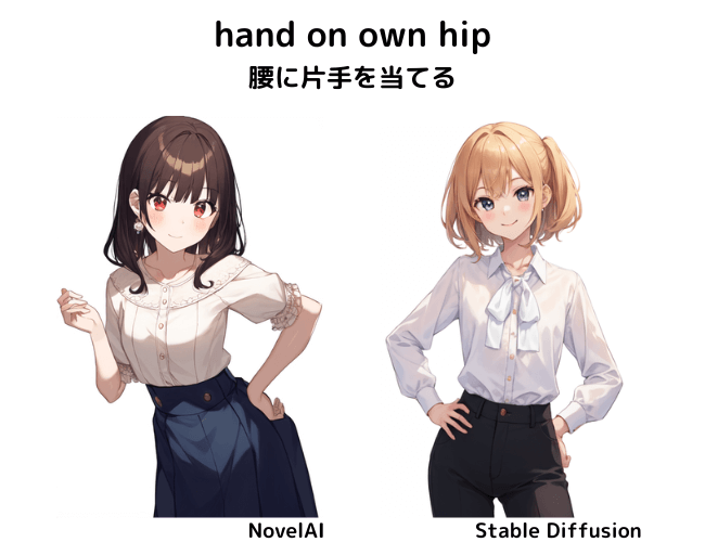 【呪文】hand on own hip：腰に片手を当てる