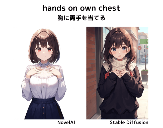 【呪文】hands on own chest：胸に両手を当てる