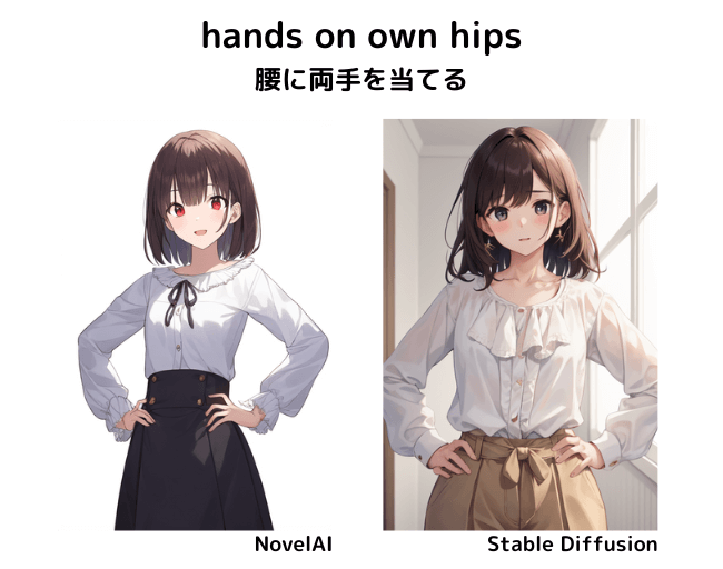 【呪文】hands on own hips：腰に両手を当てる