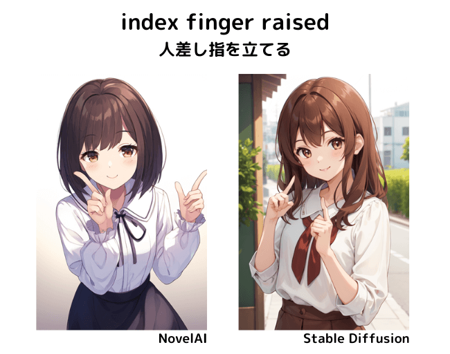 【呪文】index finger raised：人差し指を立てる