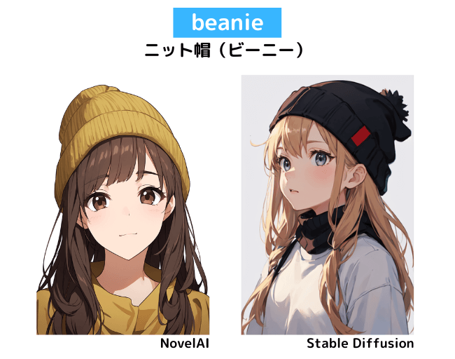 【服装の呪文】beanie：ニット帽（ビーニー）