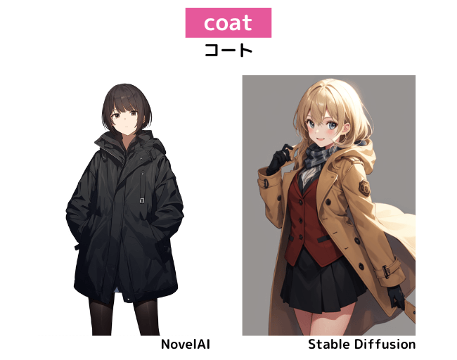 【服装の呪文】coat：コート