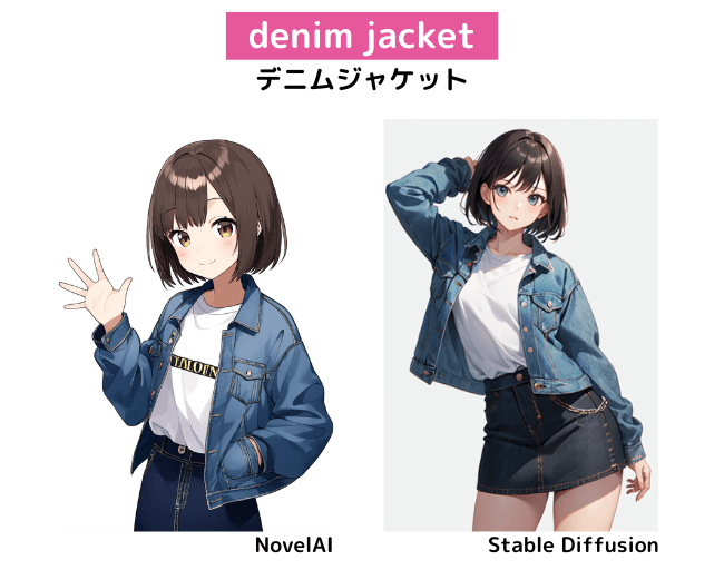 【服装の呪文】denim jacket：デニムジャケット