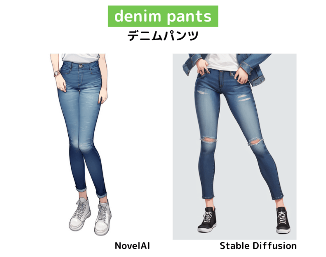 【服装の呪文】denim pants：デニムパンツ