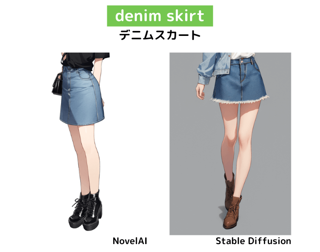 【服装の呪文】denim skirt：デニムスカート