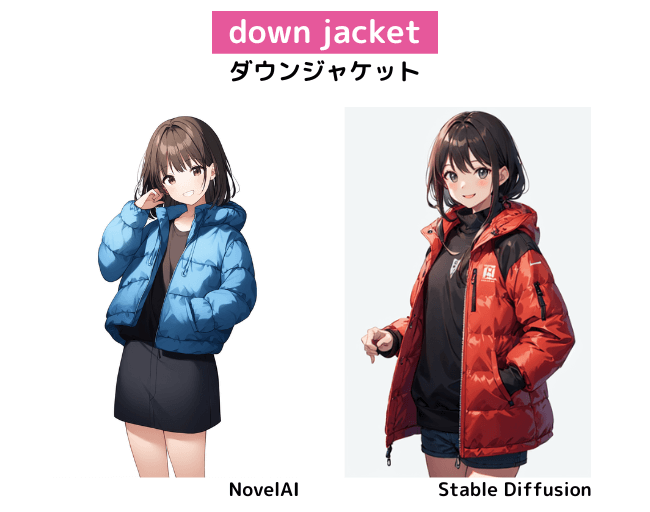 【服装の呪文】down jacket：ダウンジャケット