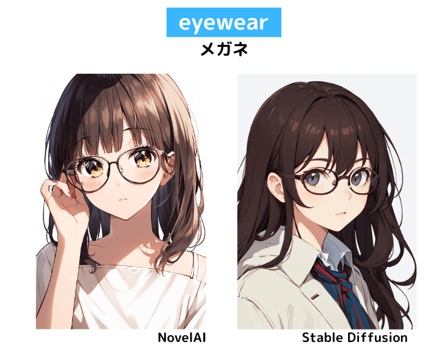 【服装の呪文】eyewear：メガネ