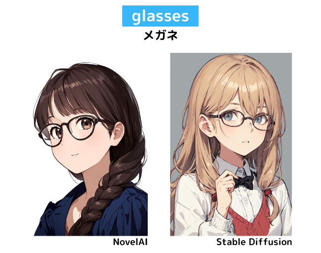 【服装の呪文】glasses：メガネ