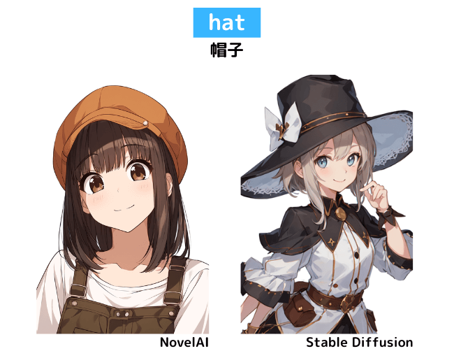 【服装の呪文】hat：帽子