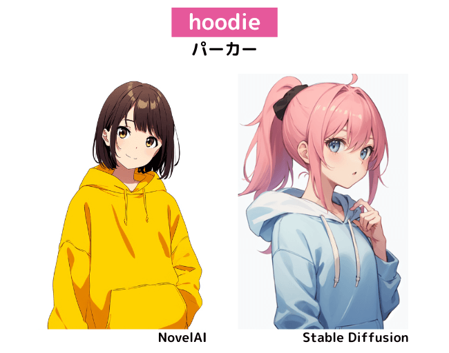 【服装の呪文】hoodie：パーカー