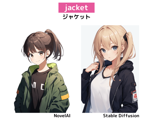 【服装の呪文】jacket：ジャケット