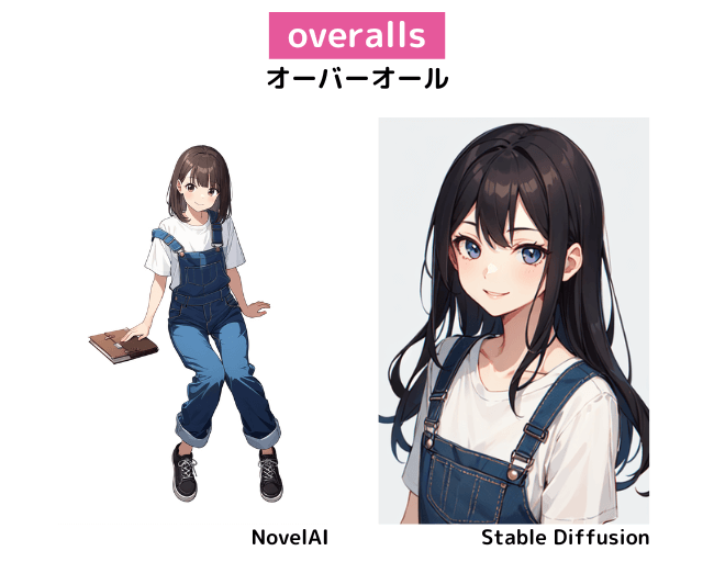 【服装の呪文】overalls：オーバーオール