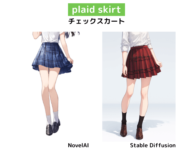 【服装の呪文】plaid skirt：チェックスカート