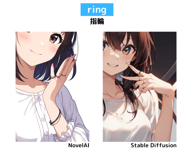 【服装の呪文】ring：指輪