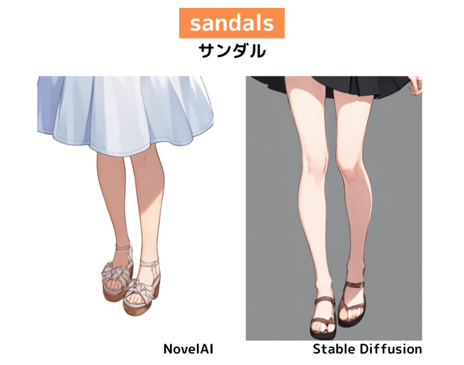 【服装の呪文】sandals：サンダル